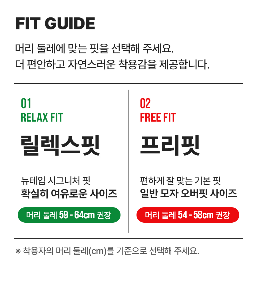 뉴테입 올데이 골덴 볼캡 모자 핏 가이드