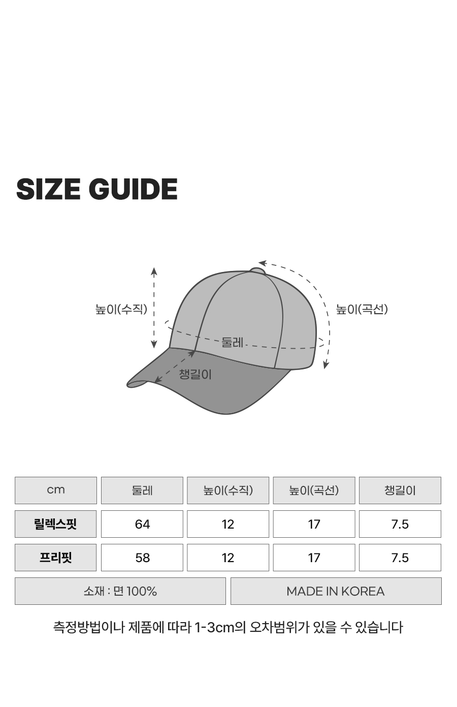 뉴테입 올데이 골덴 볼캡 모자 사이즈 가이드