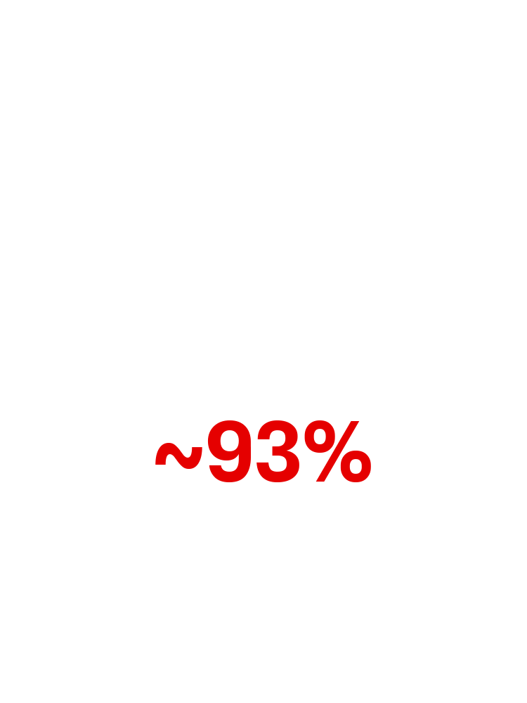 4XR SUMMER Season Off ~93%